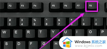 windows7开机卡在四色图标界面怎么办_windows7启动一直卡在四色徽标解决方法