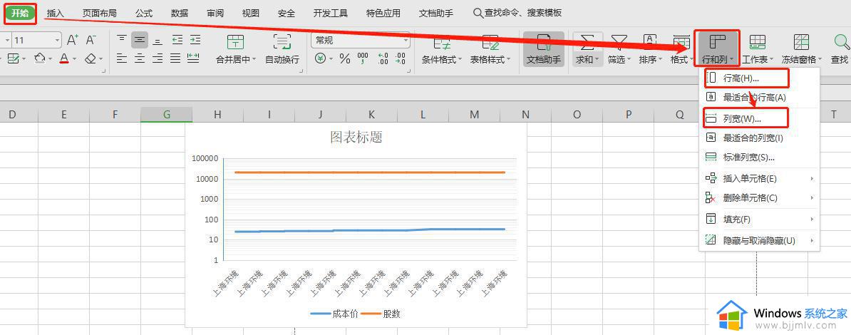 wps传过来的表格如何放大修改 wps传过来的表格如何调整大小修改