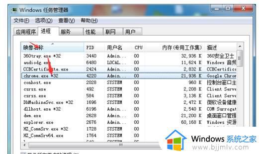 Win10电脑谷歌浏览器卡死后打不开网页怎么办_win10用谷歌浏览器死机如何解决