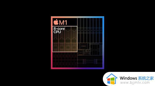 m1pro相当于英特尔哪款cpu_苹果m1pro芯片相当于什么处理器