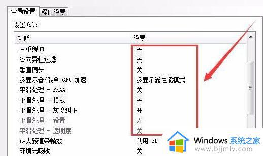 n卡怎么设置性能最好_教你n卡发挥最大性能的设置方法