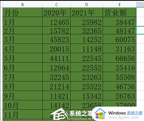 wps底色绿色换成白色的方法_wps表格绿色底色怎么转换成白色