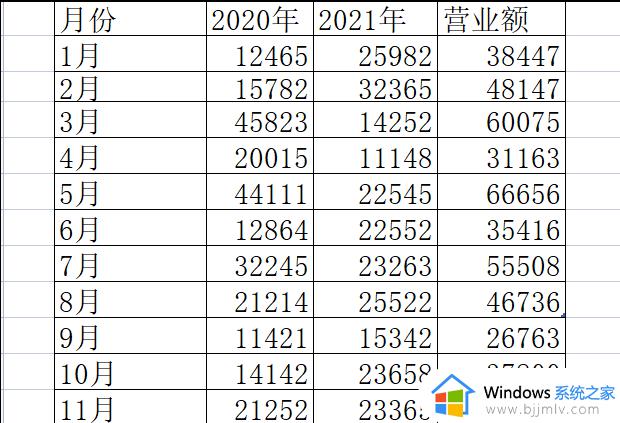 wps底色绿色换成白色的方法_wps表格绿色底色怎么转换成白色