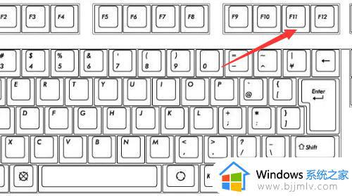 电脑窗口全屏快捷键是什么_电脑窗口全屏按哪个键