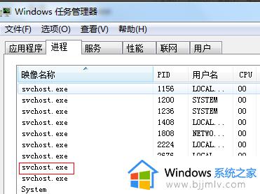 怎么查看端口是否被占用_windows查看端口被哪个进程占用的方法