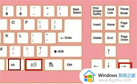 电脑窗口全屏快捷键是什么_电脑窗口全屏按哪个键