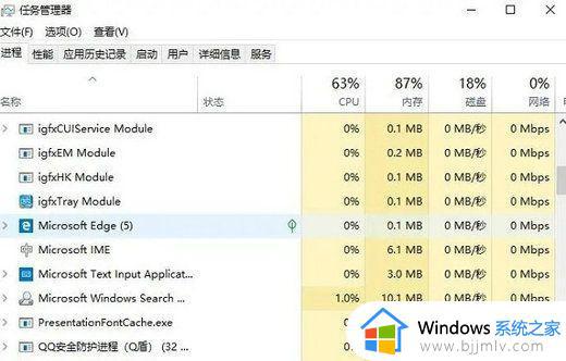 win10右键文件夹就卡死怎么办_win10右键文件夹就卡住了如何处理