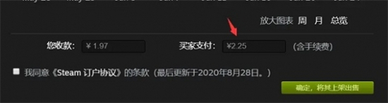 steam阿根廷区如何支付_steam阿根廷区付款方法