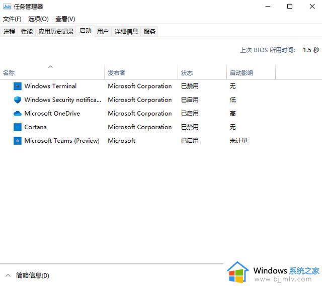 windows11自启动管理在哪设置_windows11设置开机自动启动方法