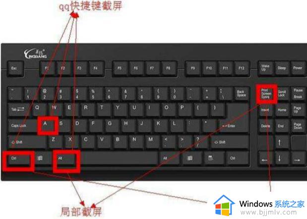 win7截屏快捷键是啥_win7截屏快捷键有哪些