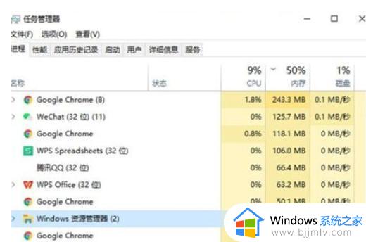 win10地址栏没反应怎么办 win10地址栏没反应怎么解决