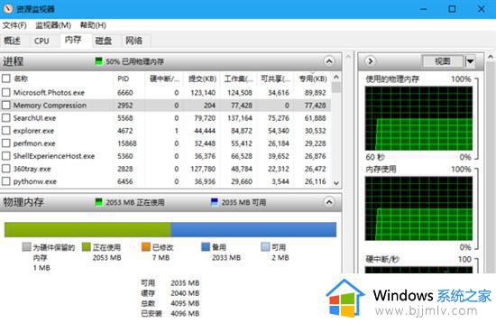 电脑运行内存占用过高怎么办_电脑运行内存占用率高如何解决