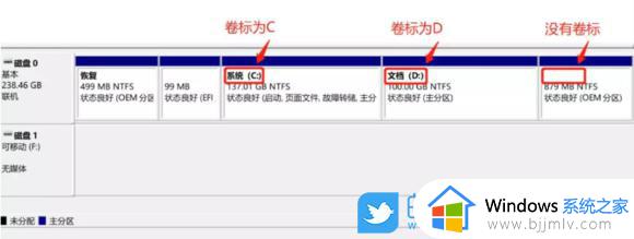 win11 22H2怎么清理C盘_win11 22H2C盘满了如何清理