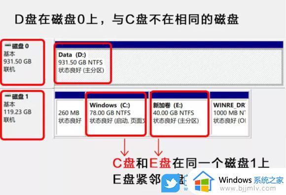 win11 22H2怎么清理C盘_win11 22H2C盘满了如何清理