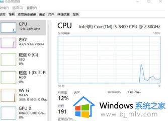 win11任务栏任务管理器怎么打开_win11任务栏任务管理器怎样调出