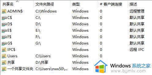 win10查看局域网共享文件夹怎么操作_win10如何查看局域网共享文件夹