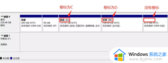 windows11怎么扩大c盘_windows11电脑c盘怎么扩容