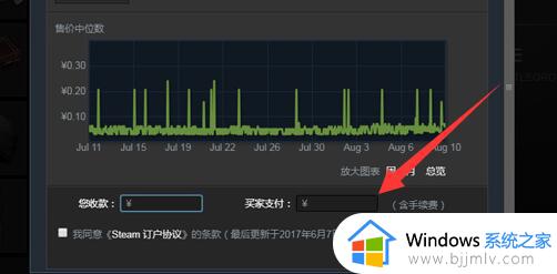 steam余额转给其它账号的方法_steam余额怎么转给别人