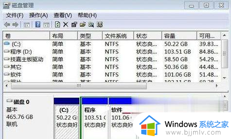 win7硬盘消失了只剩下c盘怎么办_win7电脑只有c盘如何修复