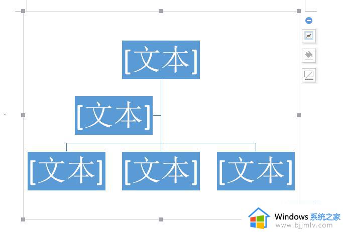 wps组织架构图如何进行放大 wps组织架构图如何进行缩放